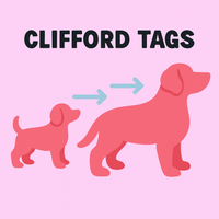Clifford