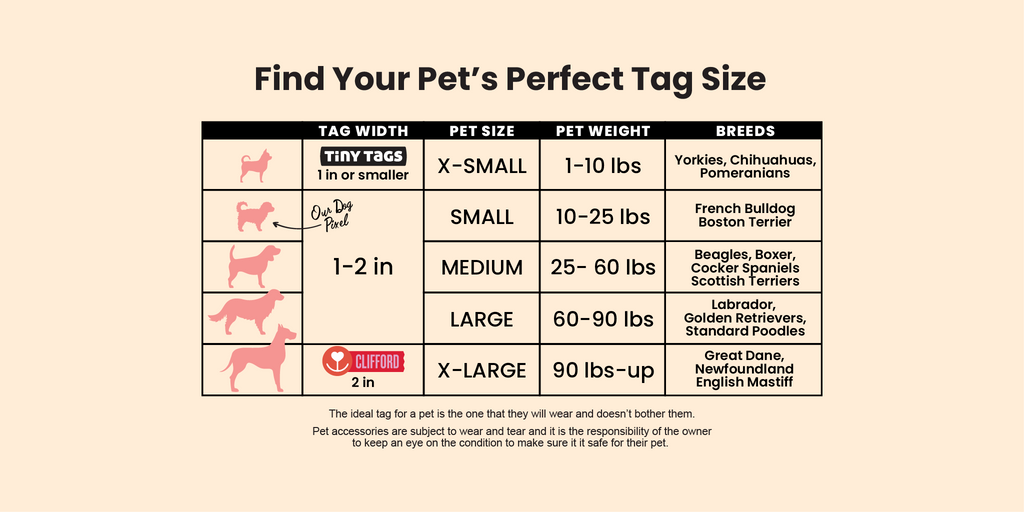 Pet Tag Size Finder | Em & Me Studio